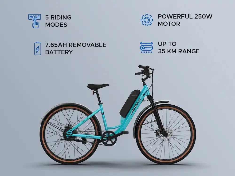 EMotorad ST-X Electric Bicycle parked in a green field