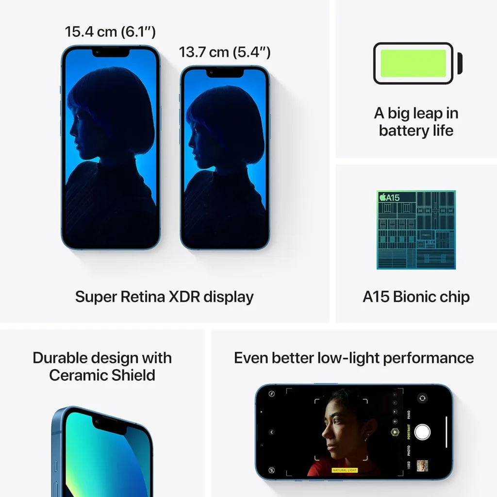 Iphone 13 Feature Layout